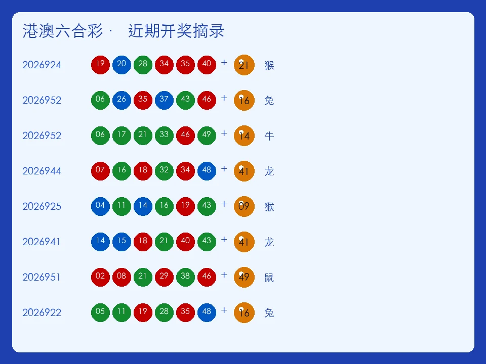 港澳六合彩版面续