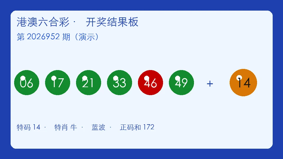 港澳六合彩往期板