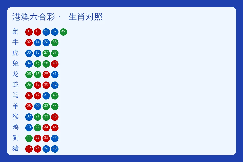 港澳六合彩资料续